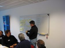 Coding Kata mit externer Beteiligung