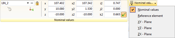 Nominal Value