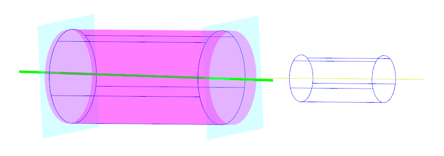 Coaxiality graphic