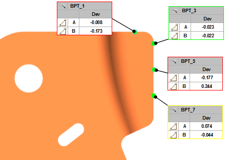Hide elements without data labels
